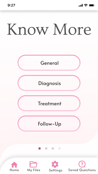 Bea - Breast cancer awarness solution